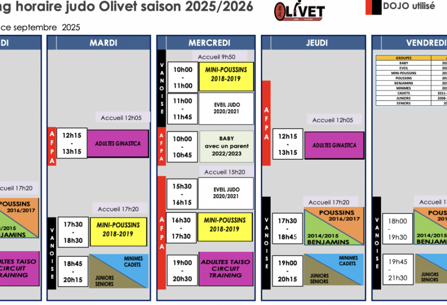 Planning d'entrainements 2025 - 2026